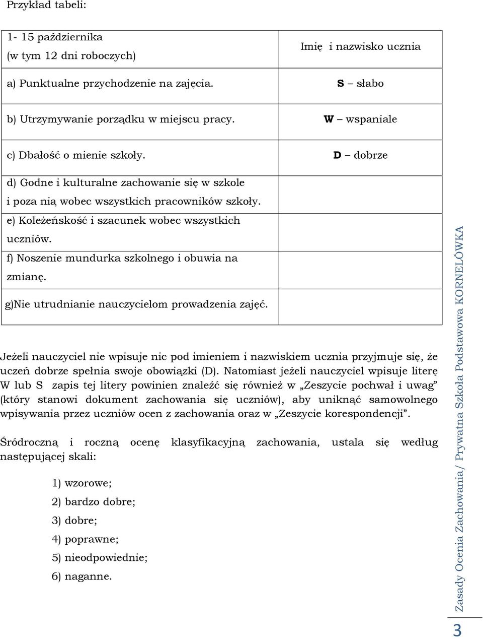 f) Noszenie mundurka szkolnego i obuwia na zmianę. g)nie utrudnianie nauczycielom prowadzenia zajęć.