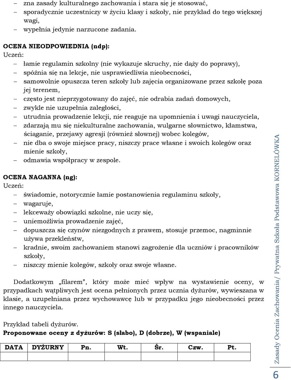 organizowane przez szkołę poza jej terenem, często jest nieprzygotowany do zajęć, nie odrabia zadań domowych, zwykle nie uzupełnia zaległości, utrudnia prowadzenie lekcji, nie reaguje na upomnienia i