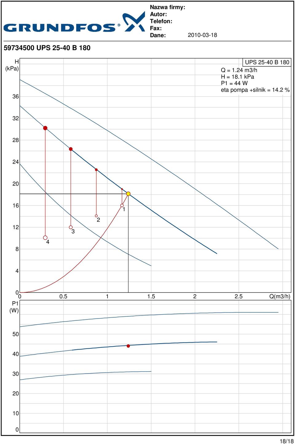 1 kpa P1 = W eta pompa +silnik = 1.