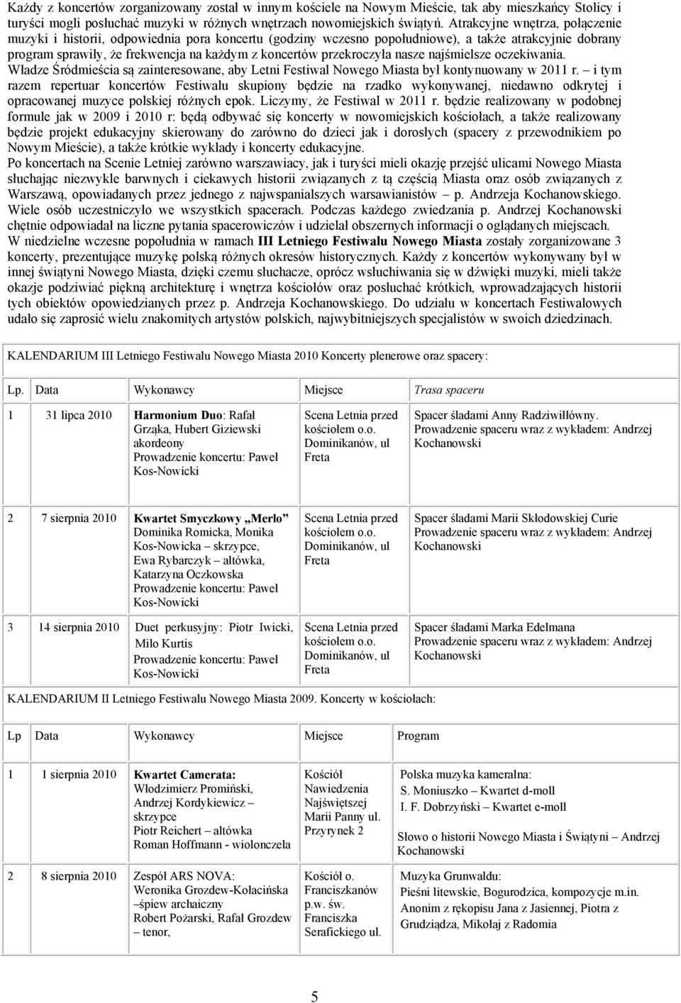 przekroczyła nasze najśmielsze oczekiwania. Władze Śródmieścia są zainteresowane, aby Letni Festiwal Nowego Miasta był kontynuowany w 2011 r.