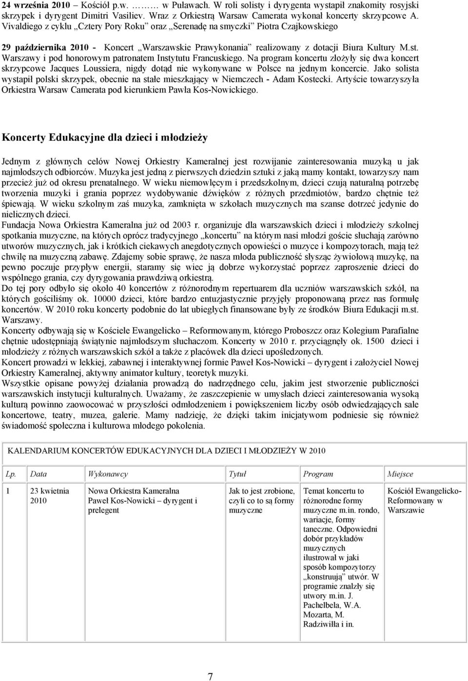 Warszawy i pod honorowym patronatem Instytutu Francuskiego. Na program koncertu złożyły się dwa koncert skrzypcowe Jacques Loussiera, nigdy dotąd nie wykonywane w Polsce na jednym koncercie.
