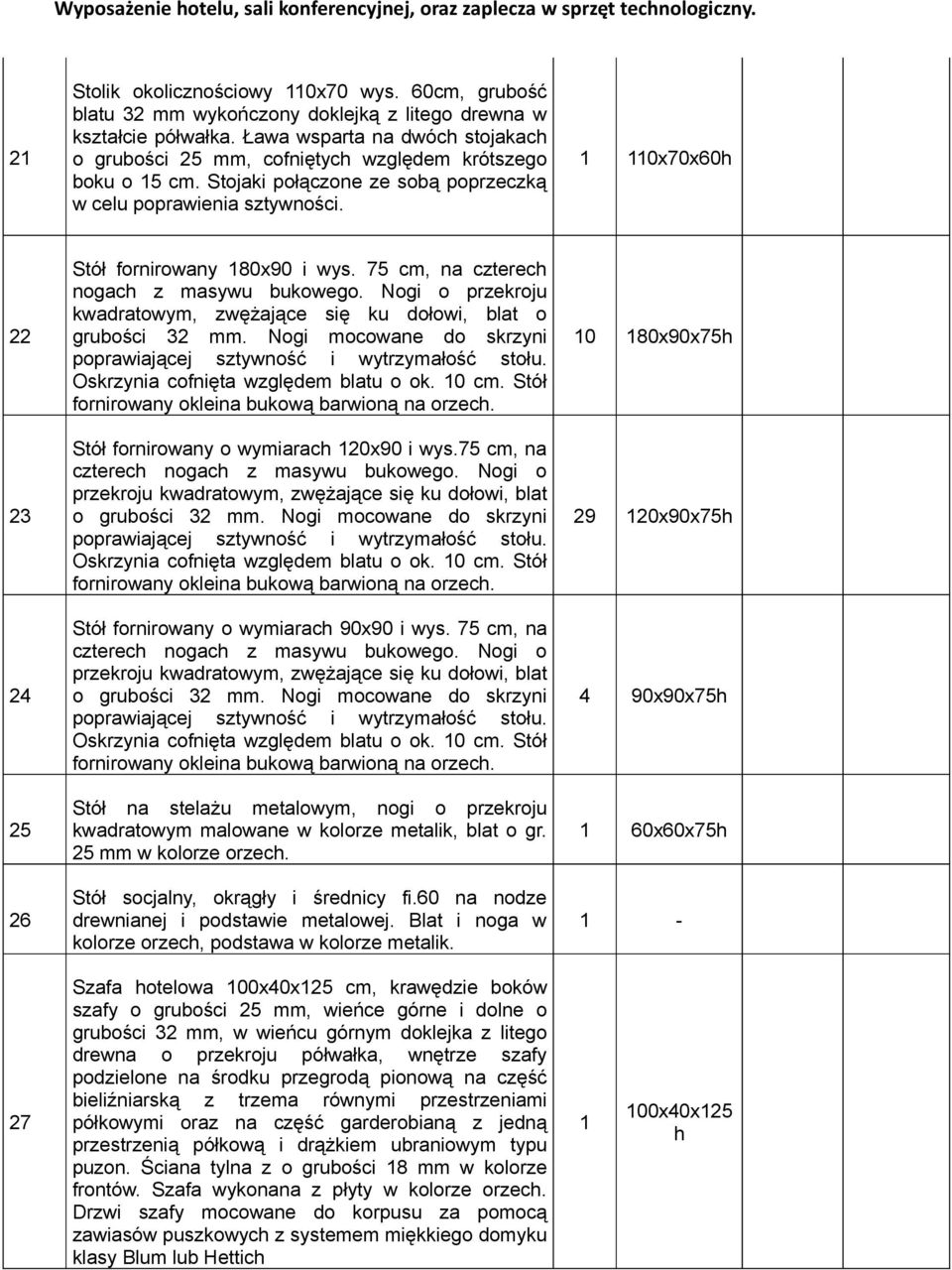 0x70x60h 22 23 24 25 26 Stół fornirowany 80x90 i wys. 75 cm, na czterech nogach z masywu bukowego. Nogi o przekroju kwadratowym, zwężające się ku dołowi, blat o grubości 32 mm.
