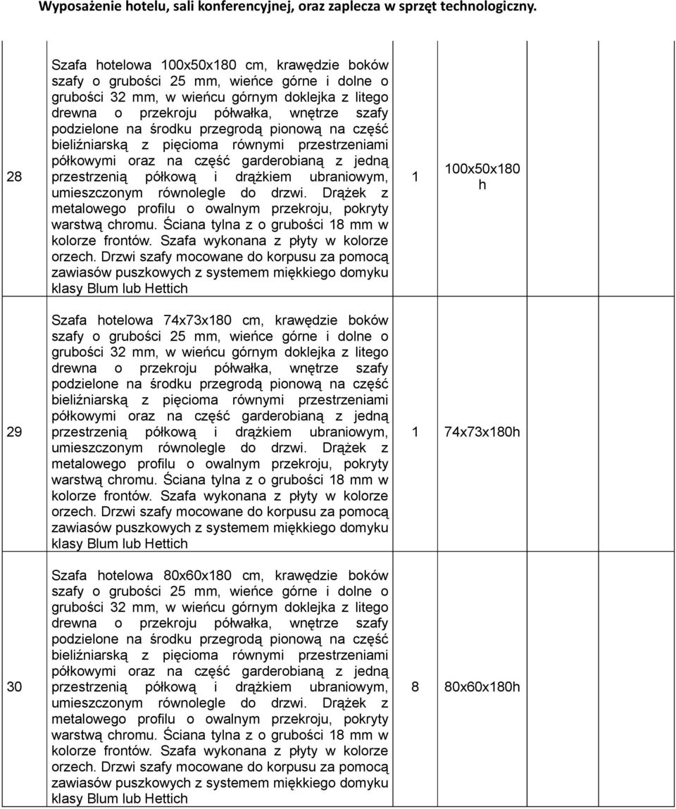 Ściana tylna z o grubości 8 mm w 00x50x80 h 29 30 Szafa hotelowa 74x73x80 cm, krawędzie boków szafy o grubości 25 mm, wieńce górne i dolne o grubości 32 mm, w wieńcu górnym doklejka z litego drewna o