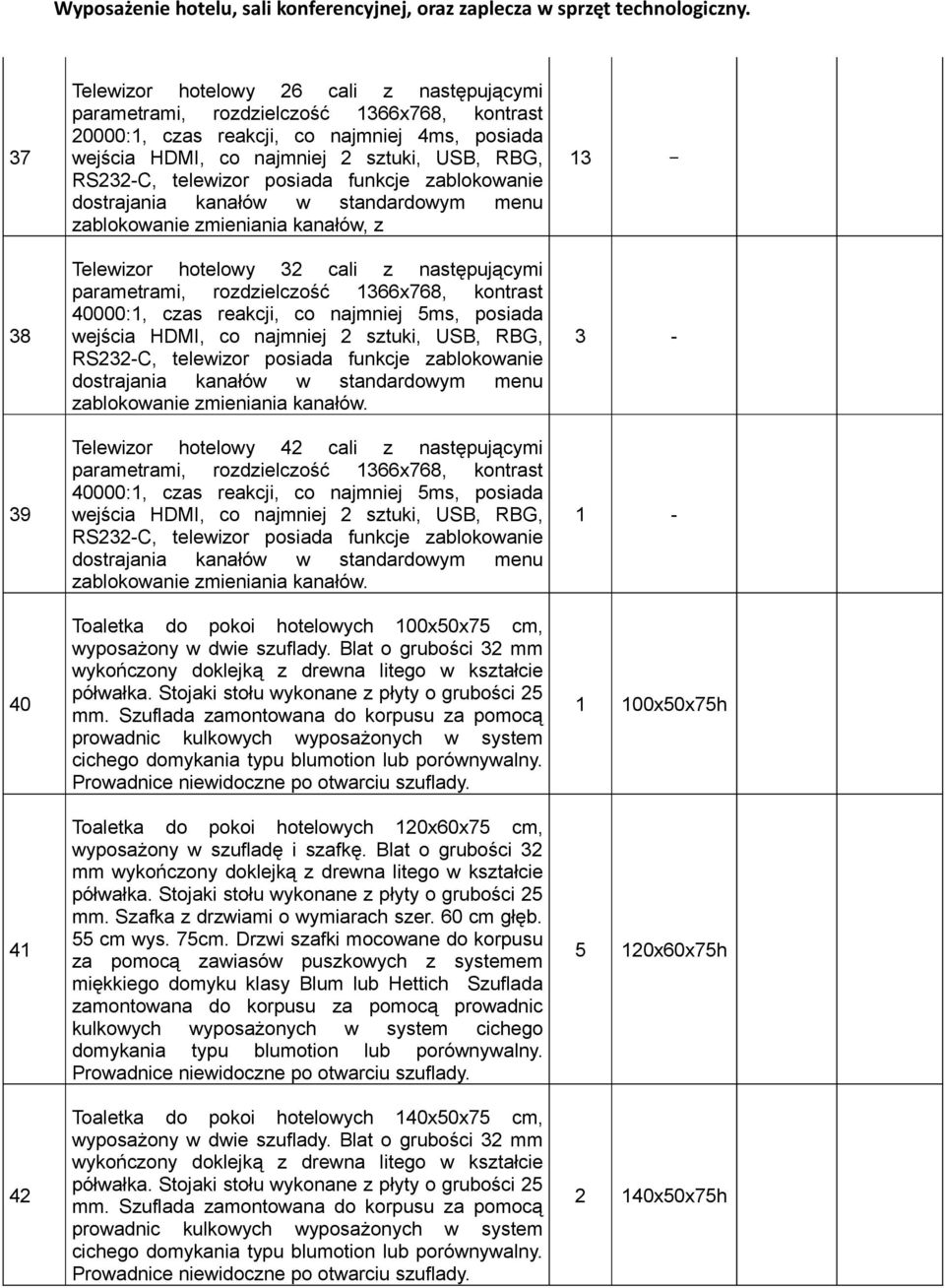 366x768, kontrast 40000:, czas reakcji, co najmniej 5ms, posiada wejścia HDMI, co najmniej 2 sztuki, USB, RBG, RS232-C, telewizor posiada funkcje zablokowanie dostrajania kanałów w standardowym menu