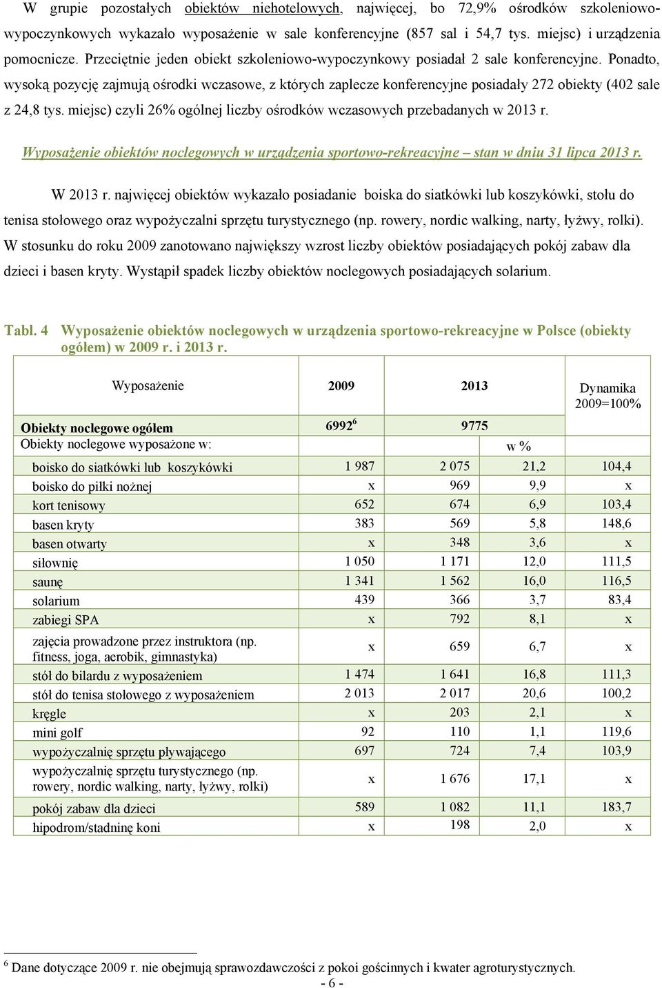 Ponadto, wysoką pozycję zajmują ośrodki wczasowe, z których zaplecze konferencyjne posiadały 272 obiekty (402 sale z 24,8 tys.