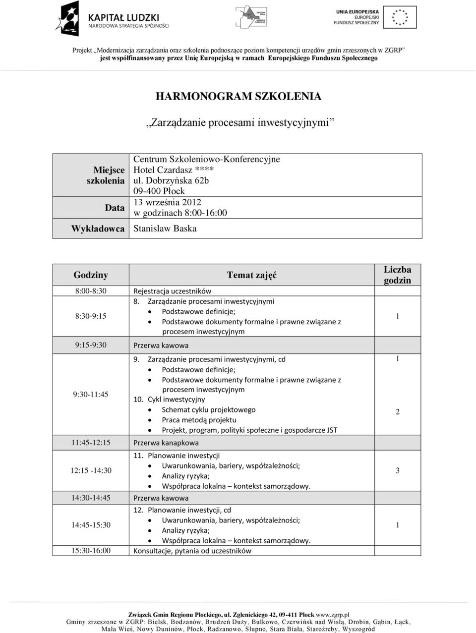 Zarządzanie procesami inwestycyjnymi, cd Podstawowe definicje; Podstawowe dokumenty formalne i prawne związane z procesem inwestycyjnym 0.