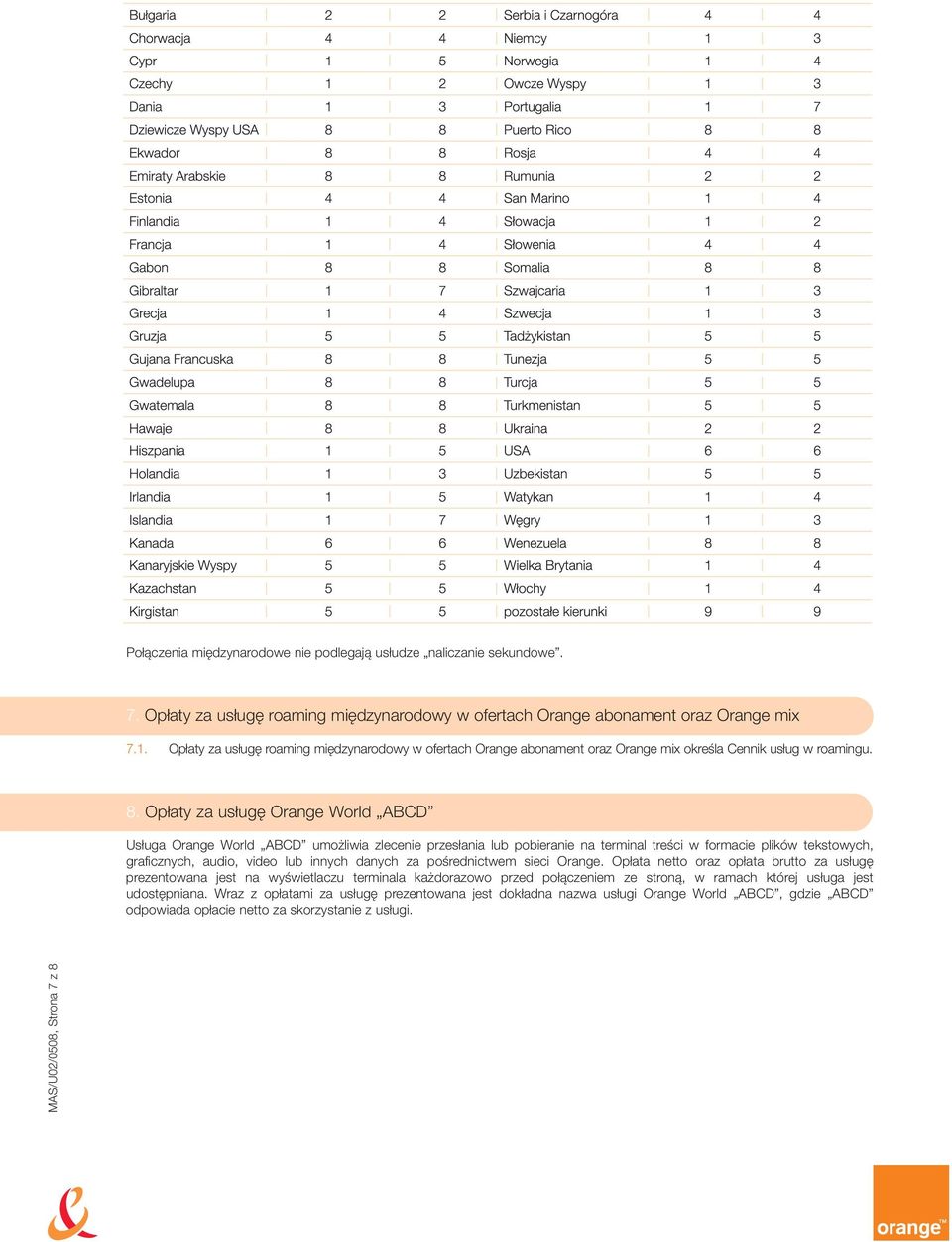 Opłaty za usługę Orange World ABCD Usługa Orange World ABCD umożliwia zlecenie przesłania lub pobieranie na terminal treści w formacie plików tekstowych, graficznych, audio, video lub innych danych