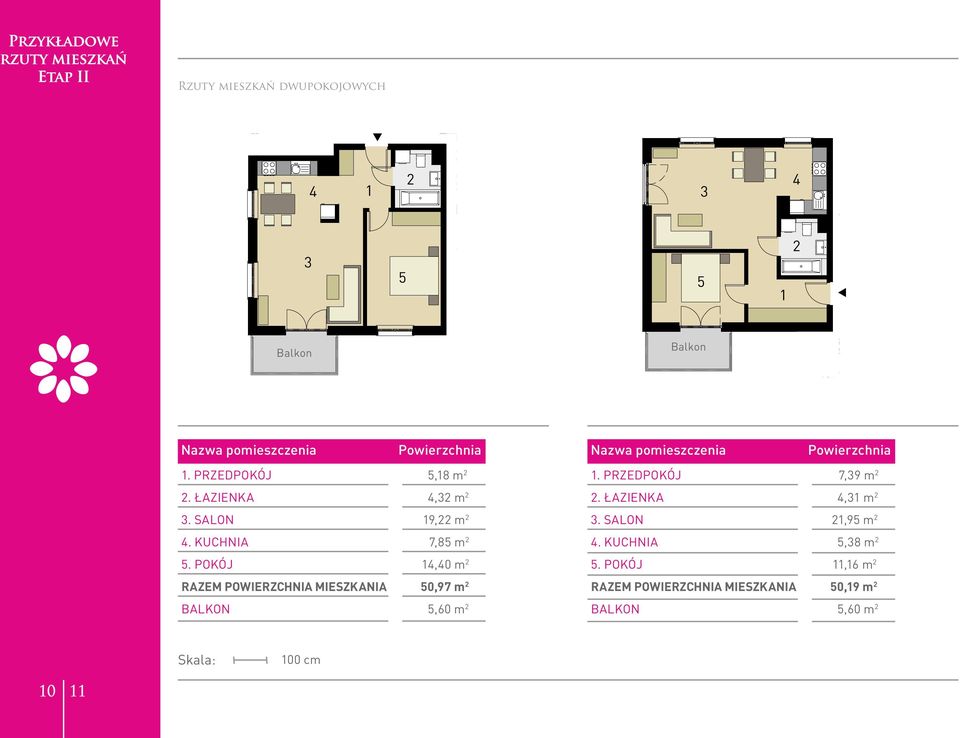 pokój 4,40 m Razem powierzchnia mieszkania 50,97 m Balkon 5,60 m. PRZEDPOKÓJ 7,9 m.