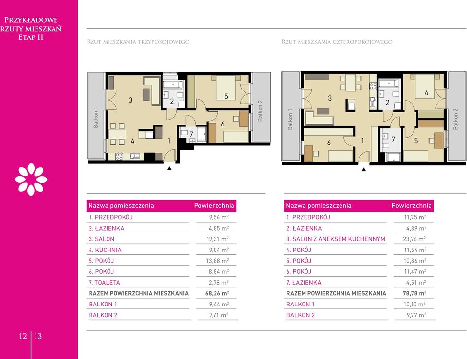 toaleta,78 m Razem powierzchnia mieszkania 68,6 m Balkon 9,44 m Balkon 7,6 m. PRZEDPOKÓJ,75 m. ŁAZIENKA 4,89 m.