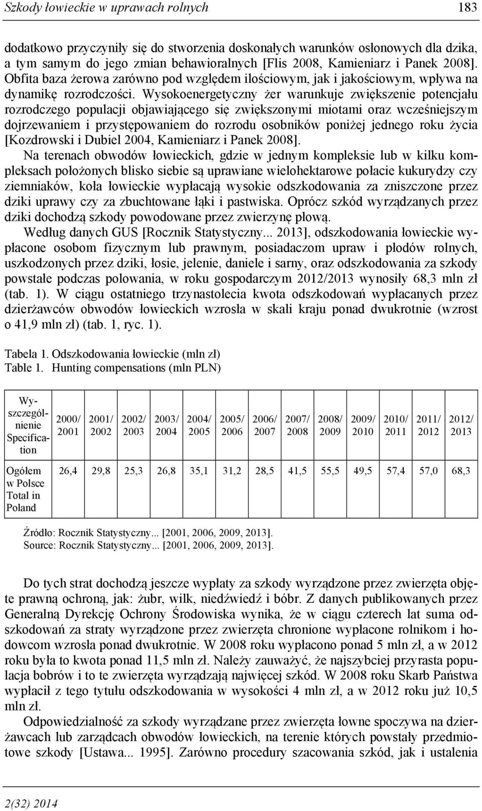 Wysokoenergetyczny żer warunkuje zwiększenie potencjału rozrodczego populacji objawiającego się zwiększonymi miotami oraz wcześniejszym dojrzewaniem i przystępowaniem do rozrodu osobników poniżej