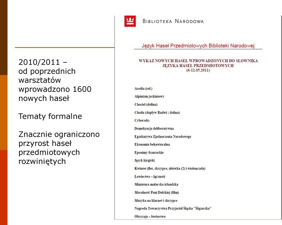 formalne Znacznie ograniczono
