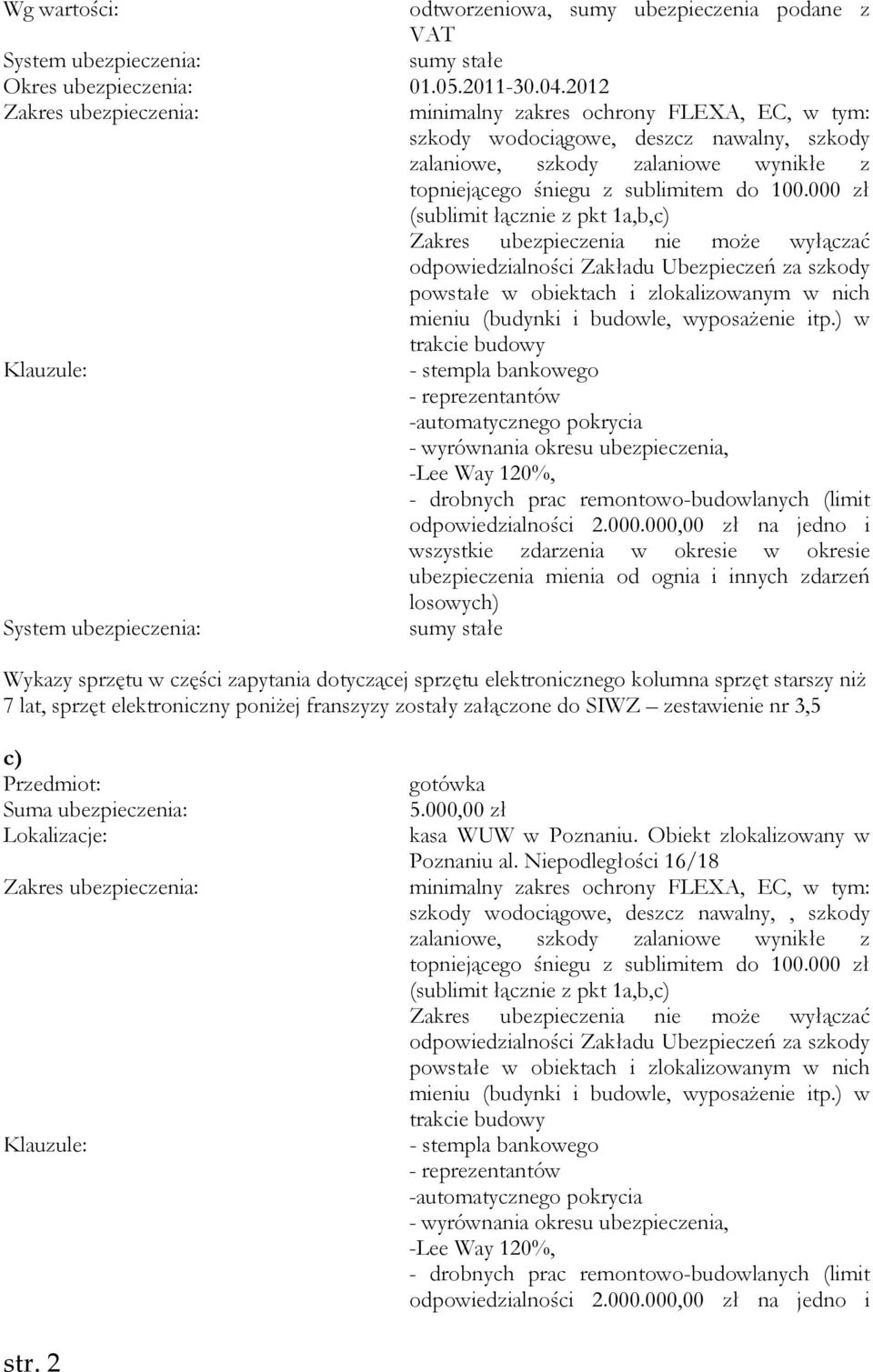 000 zł (sublimit łącznie z pkt 1a,b,c) Zakres ubezpieczenia nie może wyłączać odpowiedzialności Zakładu Ubezpieczeń za szkody powstałe w obiektach i zlokalizowanym w nich mieniu (budynki i budowle,