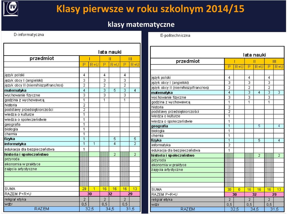 szkolnym