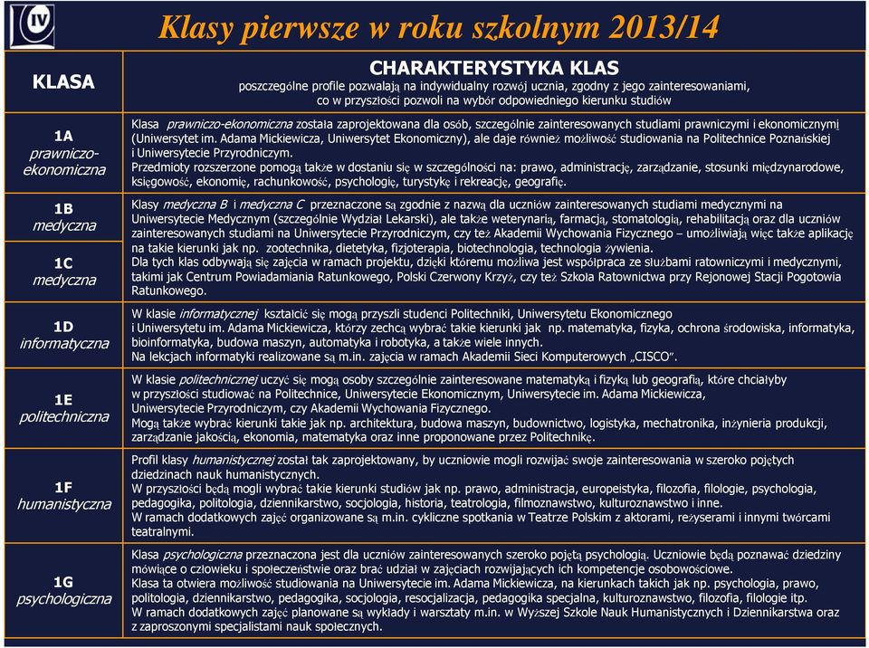 dla osób, szczególnie zainteresowanych studiami prawniczymi i ekonomicznymi (Uniwersytet im.