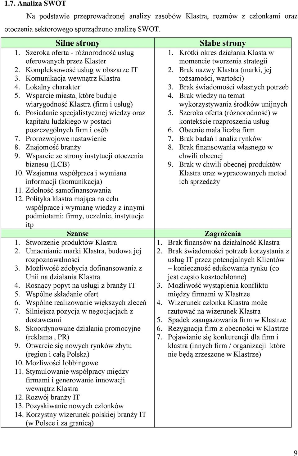 Wsparcie miasta, które buduje wiarygodność Klastra (firm i usług) 6. Posiadanie specjalistycznej wiedzy oraz kapitału ludzkiego w postaci poszczególnych firm i osób 7. Prorozwojowe nastawienie 8.