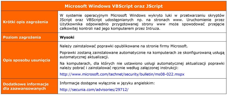 NaleŜy zainstalować poprawki opublikowane na stronie firmy Microsoft.