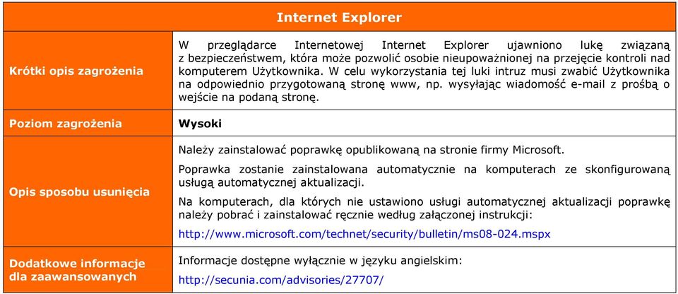 wysyłając wiadomość e-mail z prośbą o wejście na podaną stronę. NaleŜy zainstalować poprawkę opublikowaną na stronie firmy Microsoft.