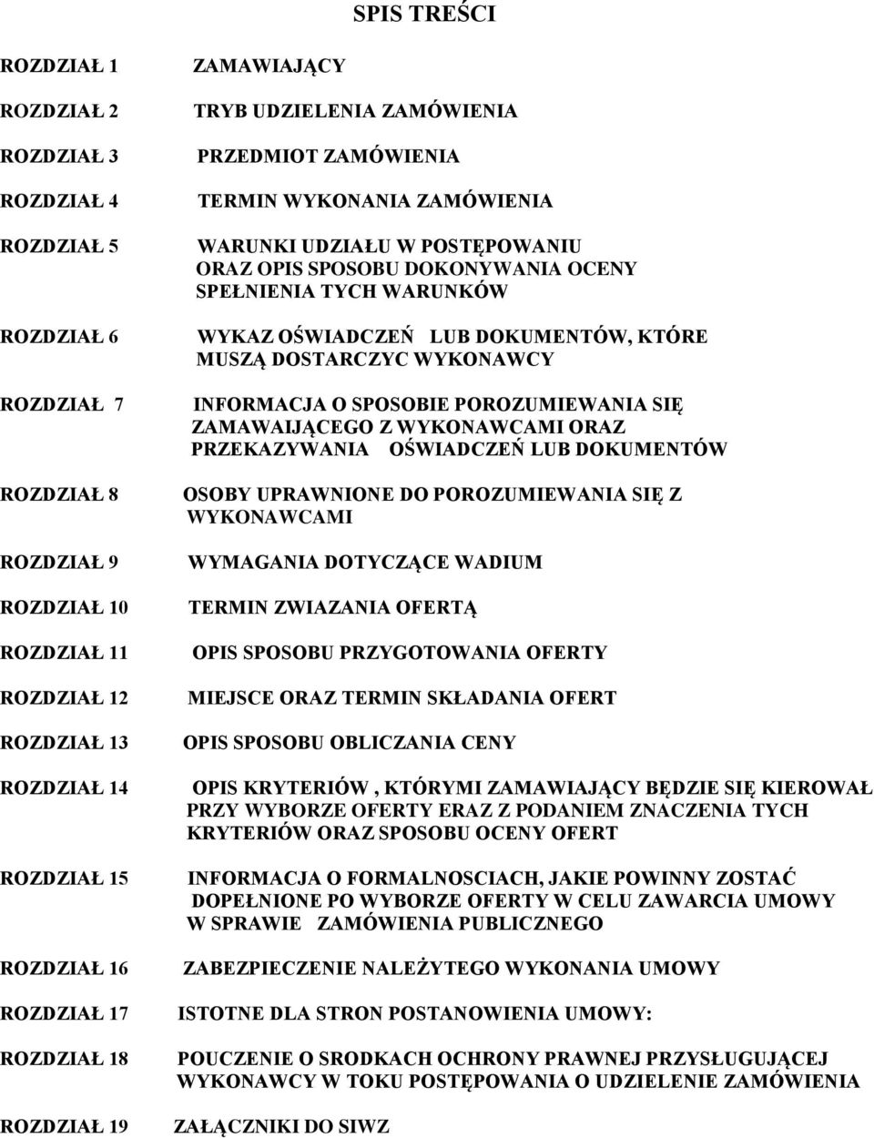 SPEŁNIENIA TYCH WARUNKÓW WYKAZ OŚWIADCZEŃ LUB DOKUMENTÓW, KTÓRE MUSZĄ DOSTARCZYC WYKONAWCY INFORMACJA O SPOSOBIE POROZUMIEWANIA SIĘ ZAMAWAIJĄCEGO Z WYKONAWCAMI ORAZ PRZEKAZYWANIA OŚWIADCZEŃ LUB