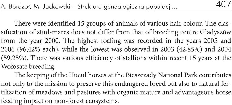 The highest foaling was recorded in the years 2005 and 2006 (96,42% each), while the lowest was observed in 2003 (42,85%) and 2004 (59,25%).