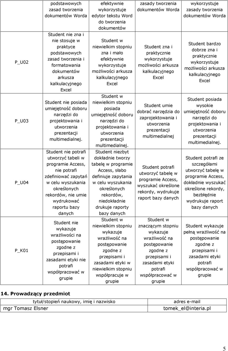 narzędzi do projektowania i posiada umiejętność doboru narzędzi do projektowania i Student umie dobrać narzędzia do zaprojektowania i multimedialnej Student posiada wysokie umiejętność doboru