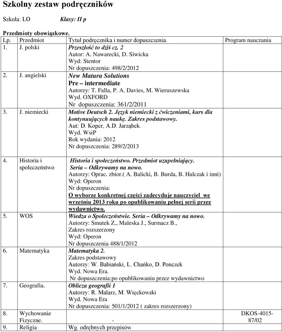 Język niemiecki z ćwiczeniami, kurs dla kontynuujących naukę.. Aut: D. Koper, A.D. Jarząbek. Nr dopuszczenia: 289/2/2013 4. Historia i społeczeństwo Historia i społeczeństwo. Przedmiot uzupełniający.