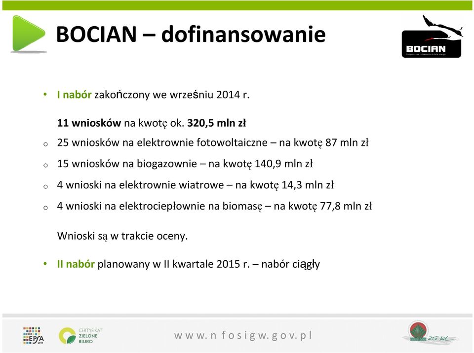 kwotę 140,9 mln zł 4 wnioski na elektrownie wiatrowe na kwotę 14,3 mln zł 4 wnioski na