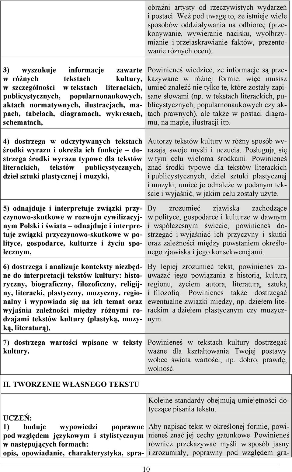 3) wyszukuje informacje zawarte w różnych tekstach kultury, w szczególności w tekstach literackich, publicystycznych, popularnonaukowych, aktach normatywnych, ilustracjach, mapach, tabelach,