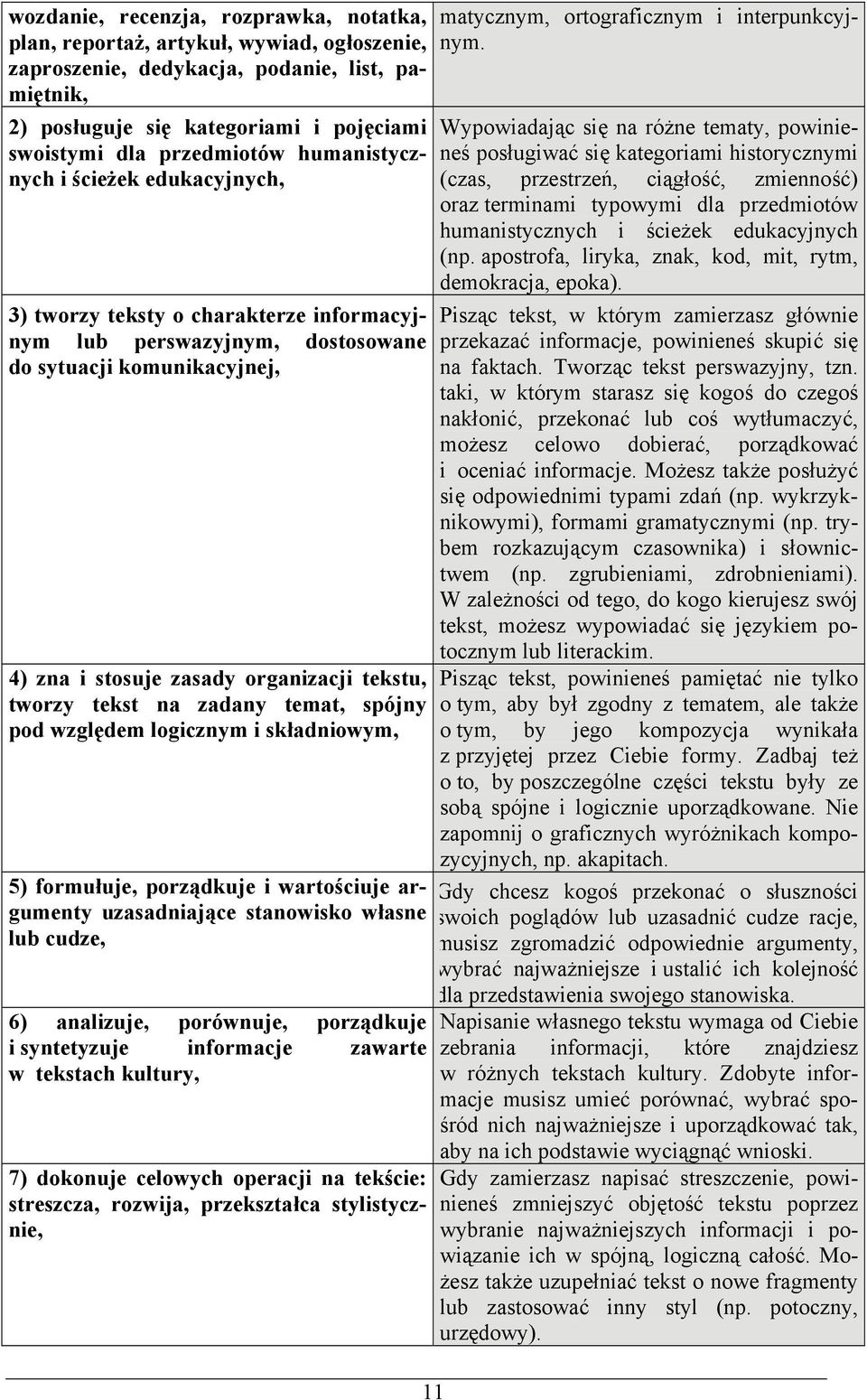 tworzy tekst na zadany temat, spójny pod względem logicznym i składniowym, 5) formułuje, porządkuje i wartościuje argumenty uzasadniające stanowisko własne lub cudze, 6) analizuje, porównuje,