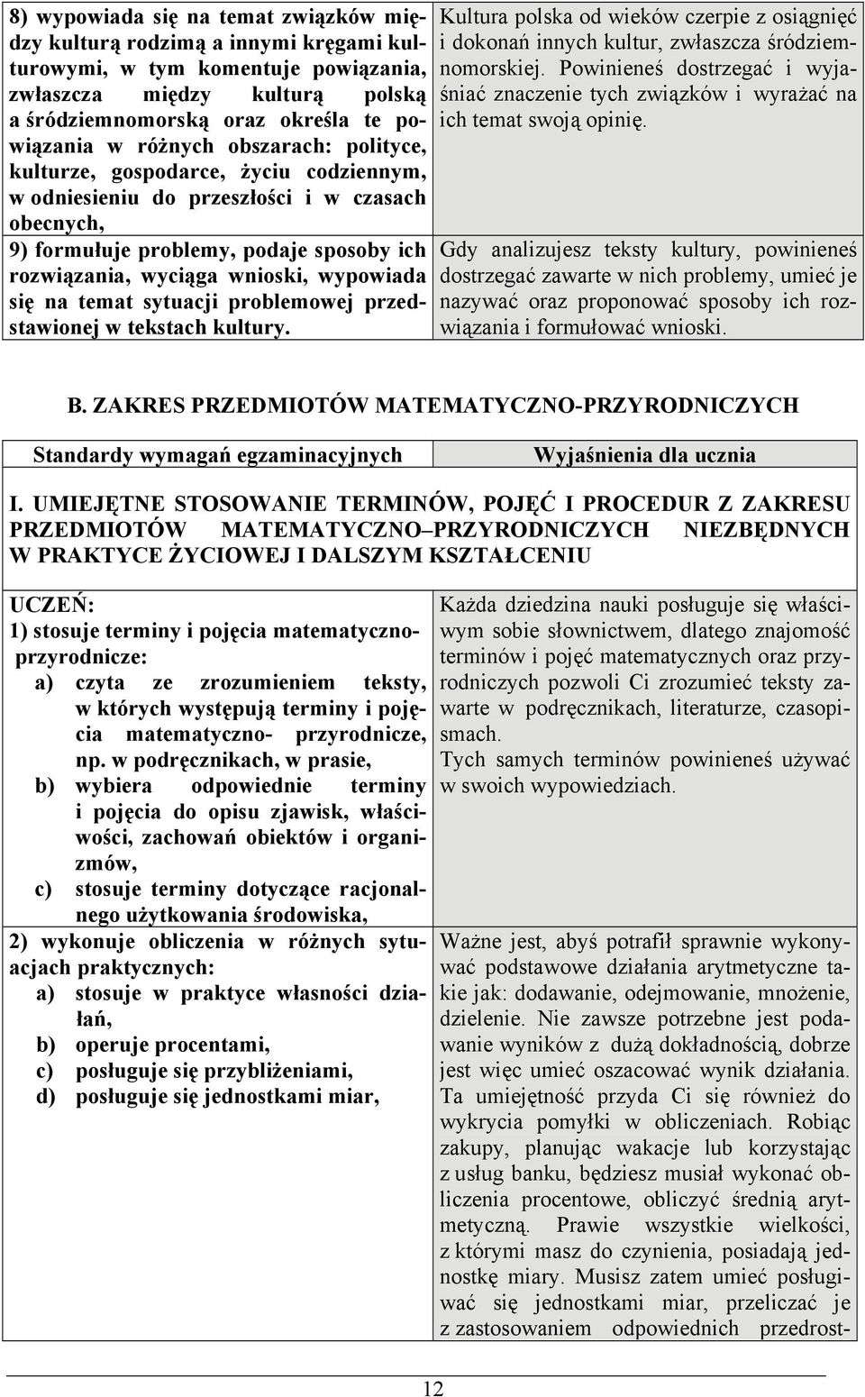 wypowiada się na temat sytuacji problemowej przedstawionej w tekstach kultury. Kultura polska od wieków czerpie z osiągnięć i dokonań innych kultur, zwłaszcza śródziemnomorskiej.