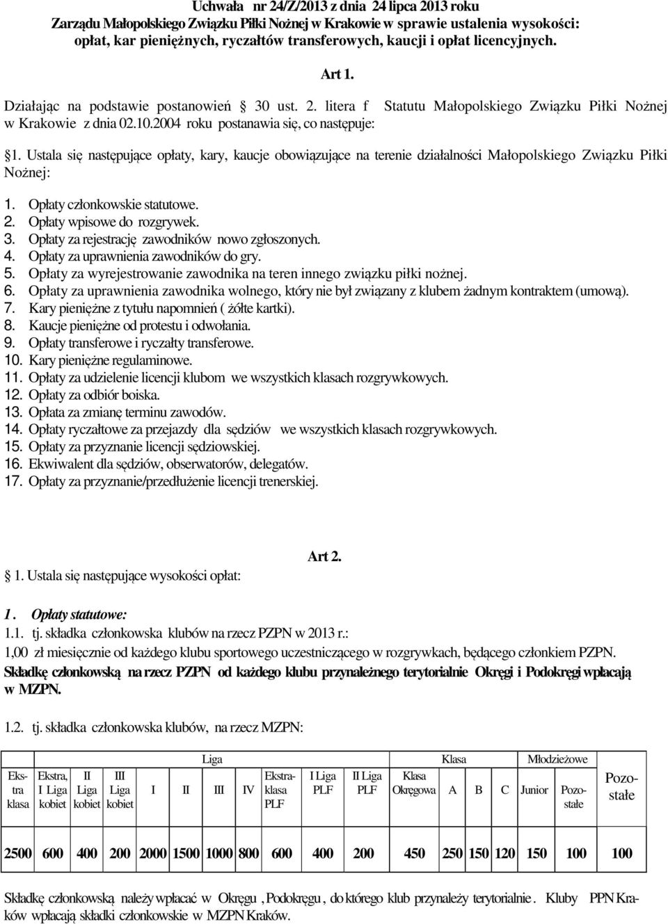 Ustala się następujące opłaty, kary, kaucje obowiązujące na terenie działalności Małopolskiego Związku Piłki Nożnej: 1. Opłaty członkowskie statutowe. 2. Opłaty wpisowe do rozgrywek. 3.