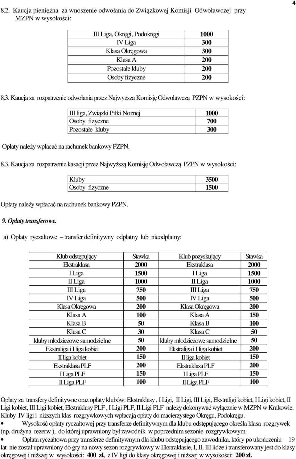I liga, Związki Piłki Nożnej 1000 Osoby fizyczne 700 Pozostałe kluby 30