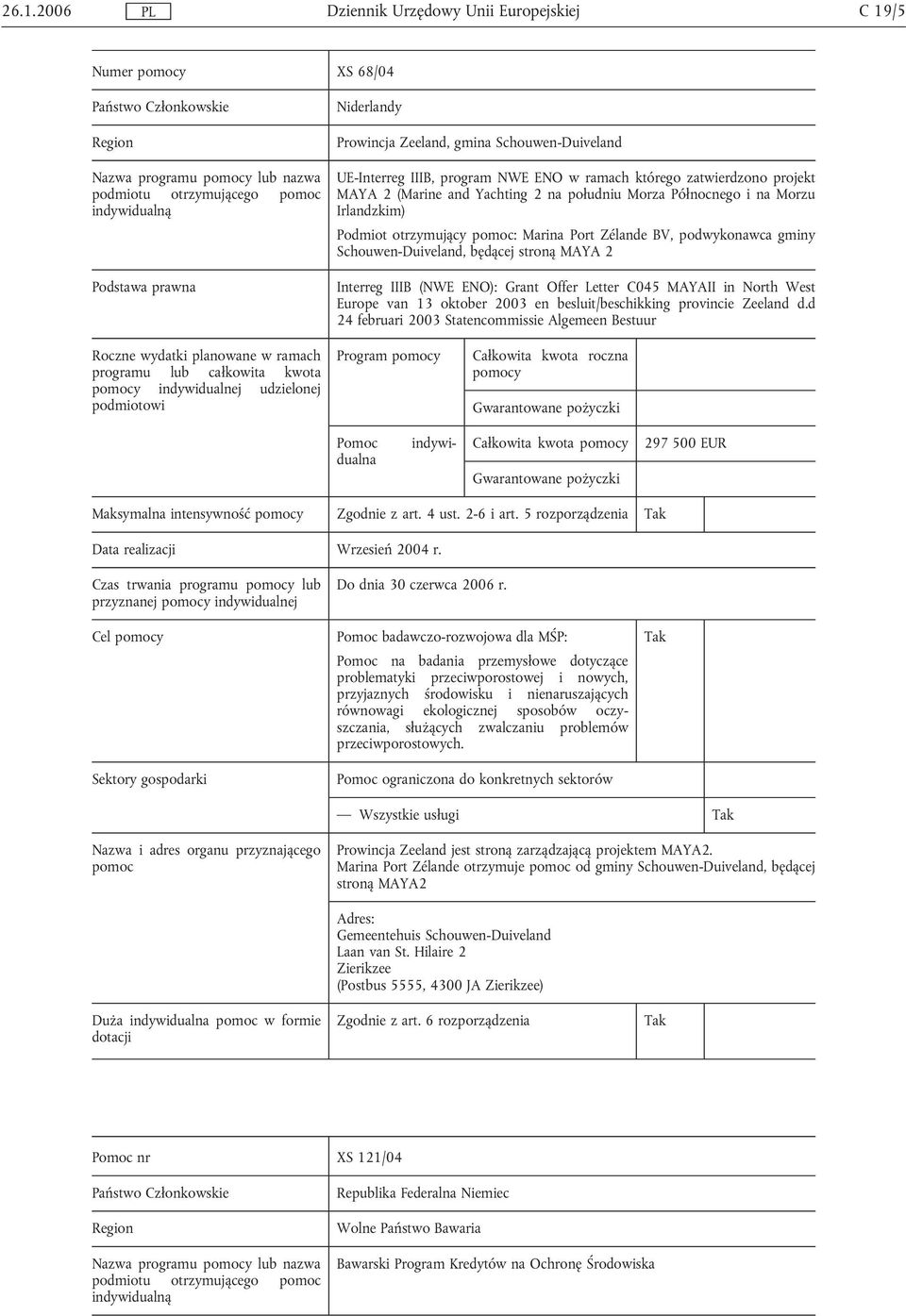 otrzymujący : Marina Port Zélande BV, podwykonawca gminy Schouwen-Duiveland, będącej stroną MAYA 2 Interreg IIIB (NWE ENO): Grant Offer Letter C045 MAYAII in North West Europe van 13 oktober 2003 en