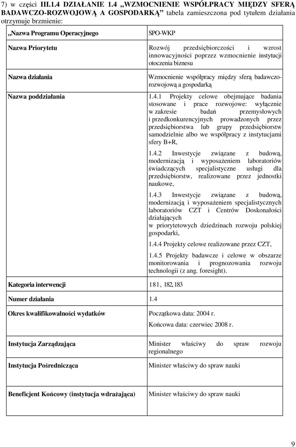 przedsiębiorczości i wzrost innowacyjności poprzez wzmocnienie instytucji otoczenia biznesu Nazwa działania Wzmocnienie współpracy między sferą badawczorozwojową a gospodarką Nazwa poddziałania 1.4.