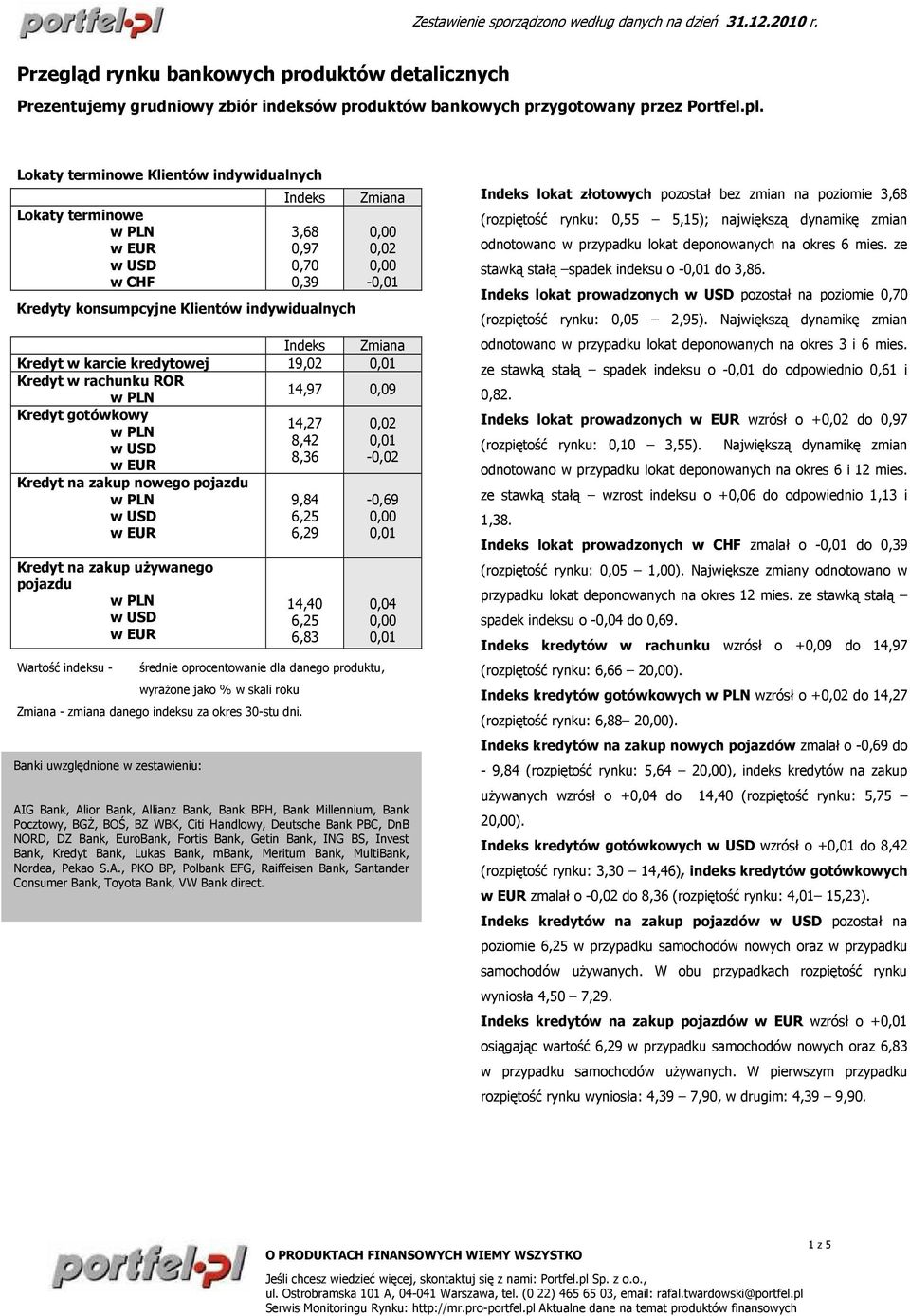 Zmiana - danego indeksu za okres 30-stu dni.