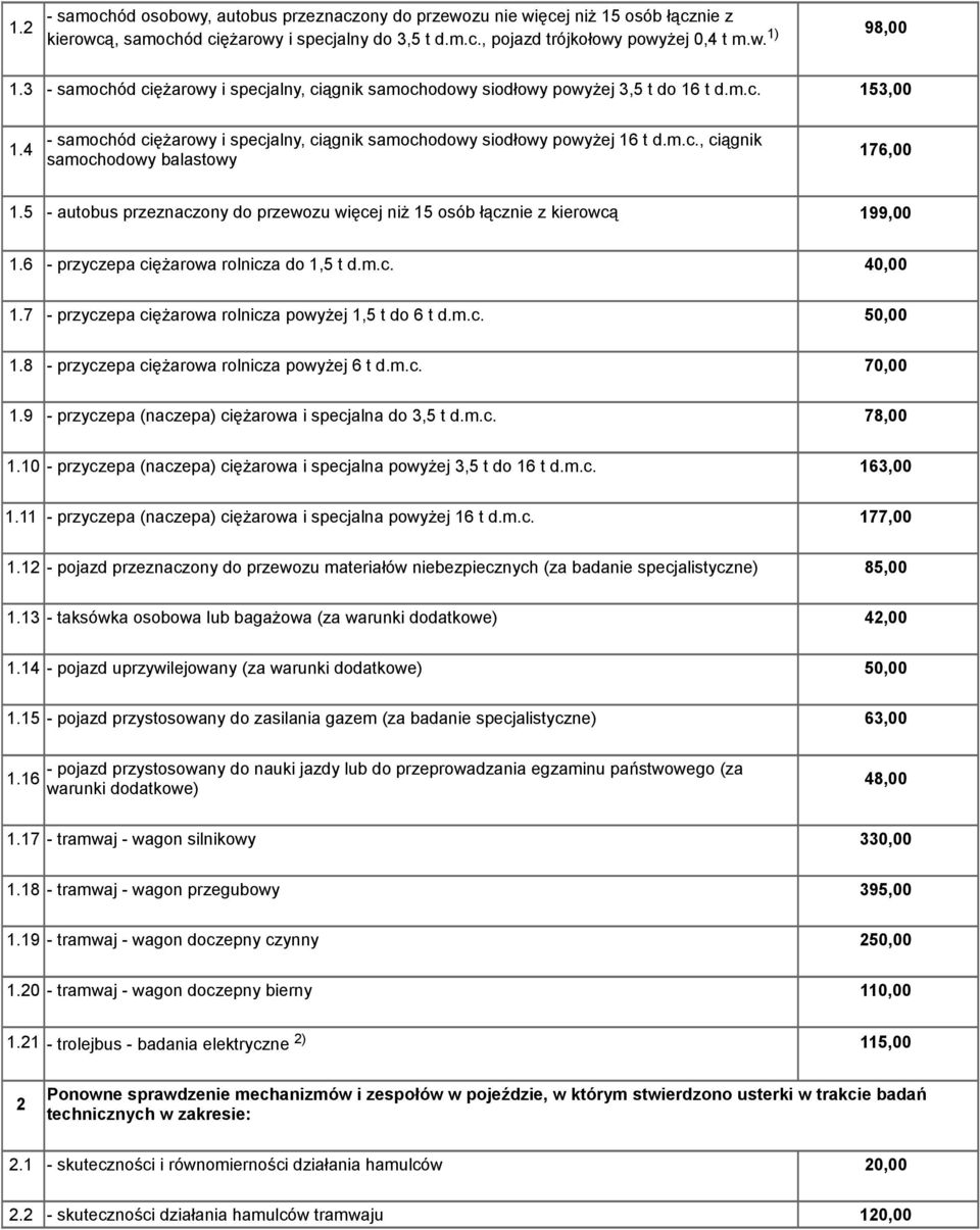 5 - autobus przeznaczony do przewozu więcej niż 15 osób łącznie z kierowcą 199,00 1.6 - przyczepa ciężarowa rolnicza do 1,5 t d.m.c. 40,00 1.7 - przyczepa ciężarowa rolnicza powyżej 1,5 t do 6 t d.m.c. 50,00 1.