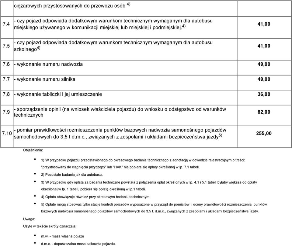 5 - czy pojazd odpowiada dodatkowym warunkom technicznym wymaganym dla autobusu szkolnego 4) 41,00 7.6 - wykonanie numeru nadwozia 49,00 7.7 - wykonanie numeru silnika 49,00 7.