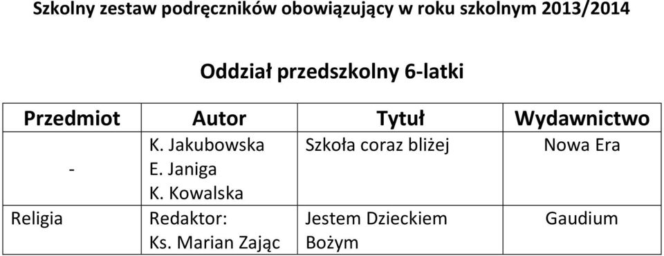 Kowalska Redaktor: Ks.