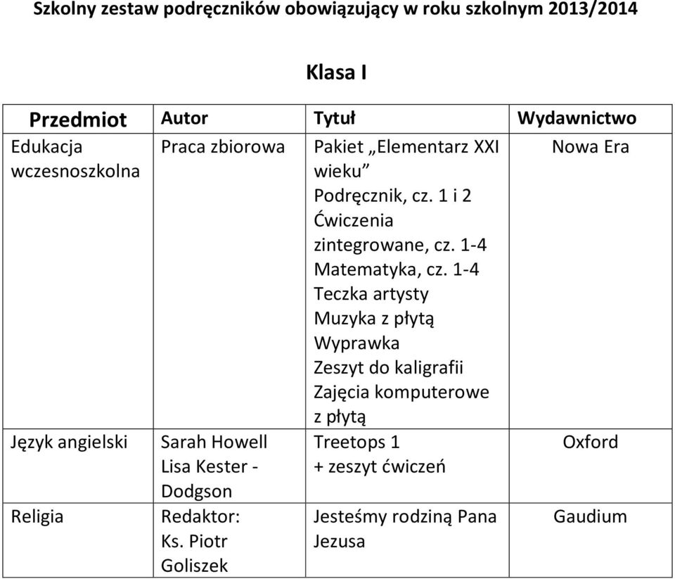 1-4 Teczka artysty Muzyka z płytą Wyprawka Zeszyt do kaligrafii Zajęcia komputerowe Język