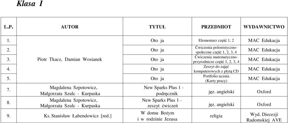 ] Oto ja Ćwiczenia polonistycznospołeczne część 1, 2, 3, 4 Ćwiczenia matematycznoprzyrodnicze część 1, 2, 3, 4 Zeszyt do zajęć komputerowych z