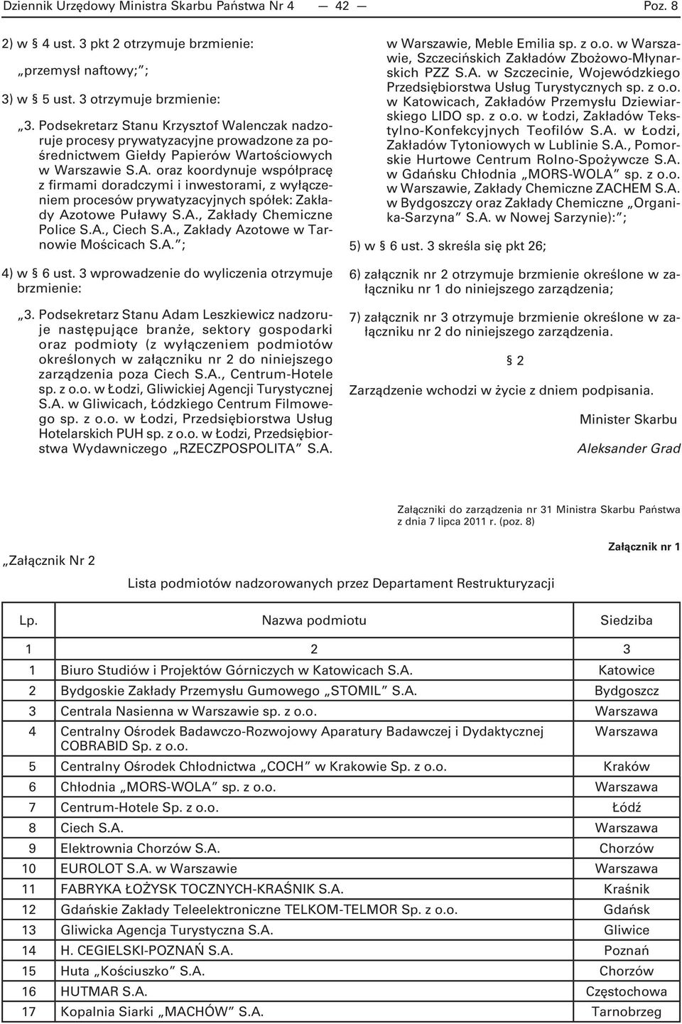 oraz koordynuje współpracę z firmami doradczymi i inwestorami, z wyłączeniem procesów prywatyzacyjnych spółek: Zakłady Azotowe Puławy S.A., Zakłady Chemiczne Police S.A., Ciech S.A., Zakłady Azotowe w Tarnowie Mościcach S.