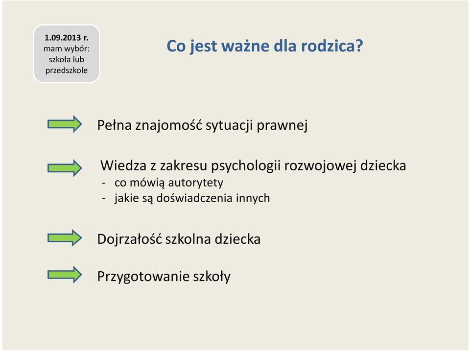 psychologii rozwojowej dziecka - co mówią autorytety