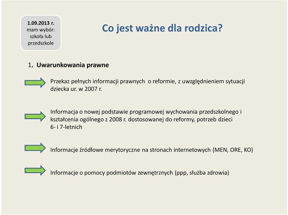 w 2007 r. Informacja o nowej podstawie programowej wychowania przedszkolnego i kształcenia ogólnego z 2008 r.