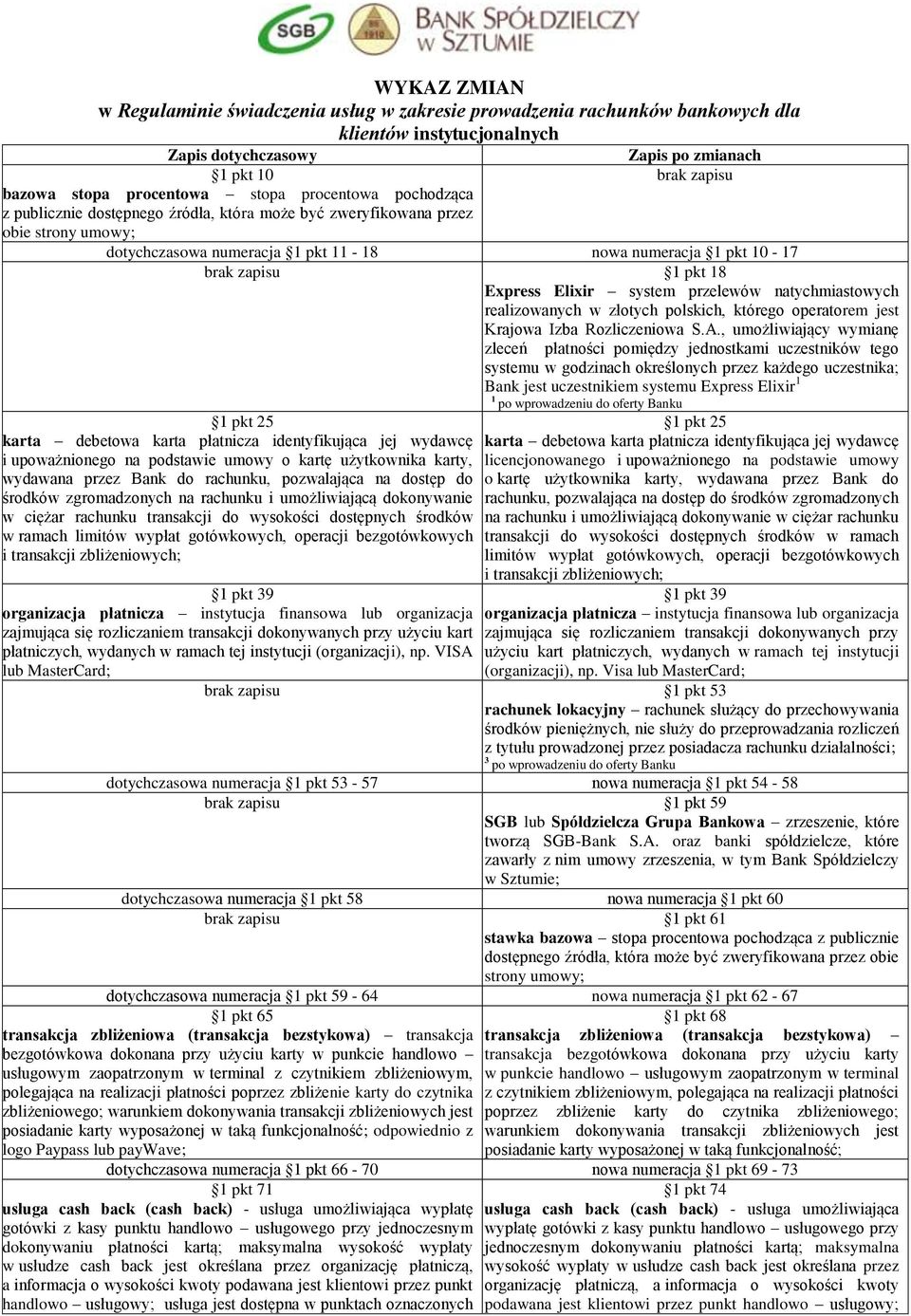 przelewów natychmiastowych realizowanych w złotych polskich, którego operatorem jest Krajowa Izba Rozliczeniowa S.A.