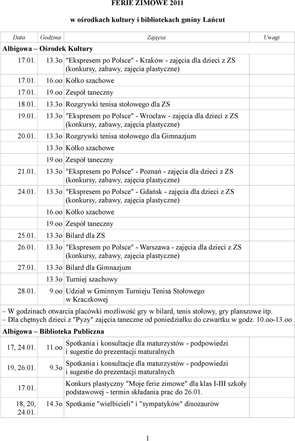 3o Kółko szachowe 19.oo Zespół taneczny 21.01. 13.3o "Ekspresem po Polsce" - Poznań - zajęcia dla dzieci z ZS 24.01. 13.3o "Ekspresem po Polsce" - Gdańsk - zajęcia dla dzieci z ZS 16.