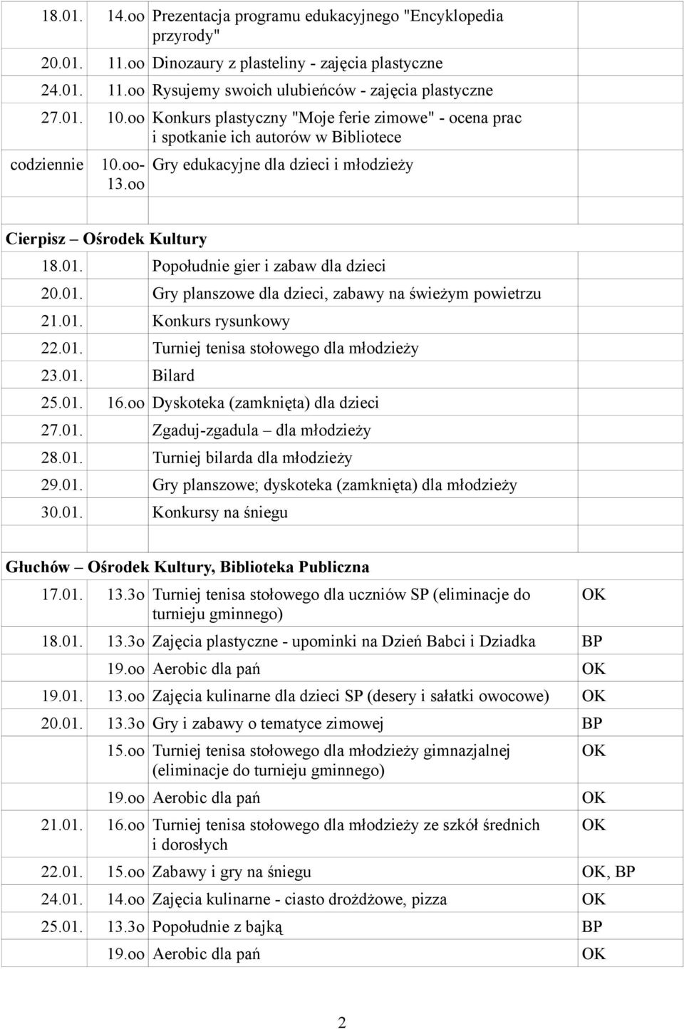 Popołudnie gier i zabaw dla dzieci 20.01. Gry planszowe dla dzieci, zabawy na świeżym powietrzu 21.01. Konkurs rysunkowy 22.01. Turniej tenisa stołowego dla młodzieży 23.01. Bilard 25.01. 16.