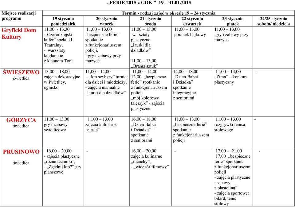 2015 Miejsce realizacji programu Gryficki Dom Kultury ŚWIESZEWO 19 stycznia poniedziałek 11,00 13,30 Czarodziejski kufer spektakl Teatralny, warsztaty kuglarskie z klaunem Toni 13,00 18,00 zajęcia