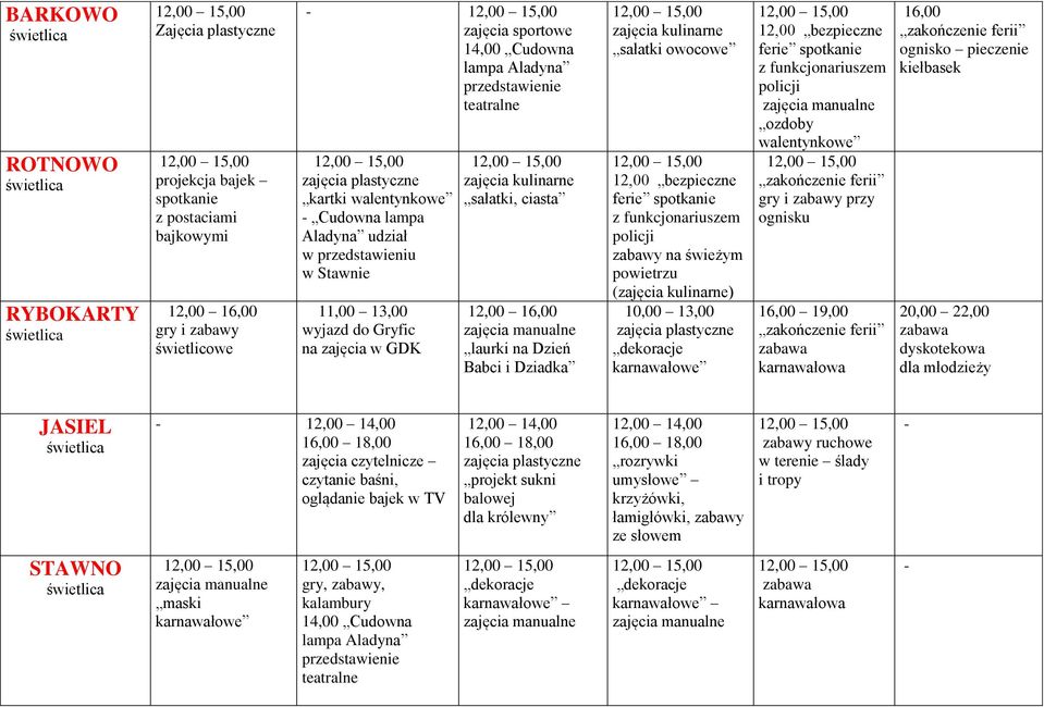 bezpieczne ferie ozdoby walentynkowe przy ognisku karnawałowa 16,00 ognisko pieczenie kiełbasek 20,00 22,00 JASIEL 12,00 14,00 zajęcia czytelnicze czytanie baśni, oglądanie bajek w TV 12,00 14,00