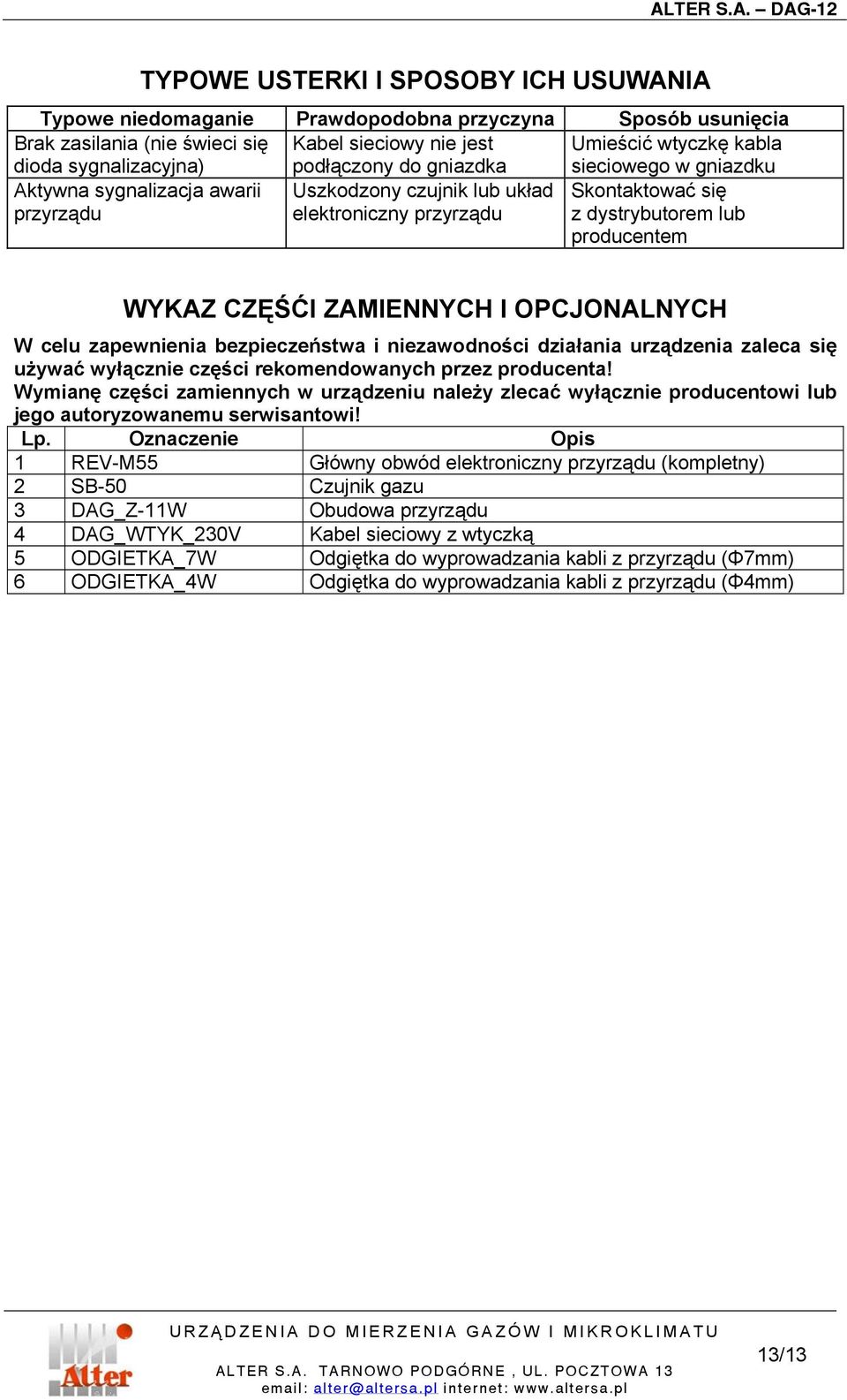 ZAMIENNYCH I OPCJONALNYCH W celu zapewnienia bezpieczeństwa i niezawodności działania urządzenia zaleca się używać wyłącznie części rekomendowanych przez producenta!