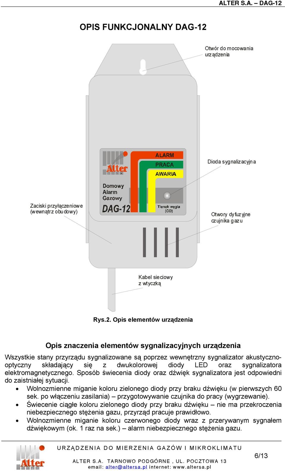 Opis elementów urządzenia Opis znaczenia elementów sygnalizacyjnych urządzenia Wszystkie stany przyrządu sygnalizowane są poprzez wewnętrzny sygnalizator akustycznooptyczny składający się z