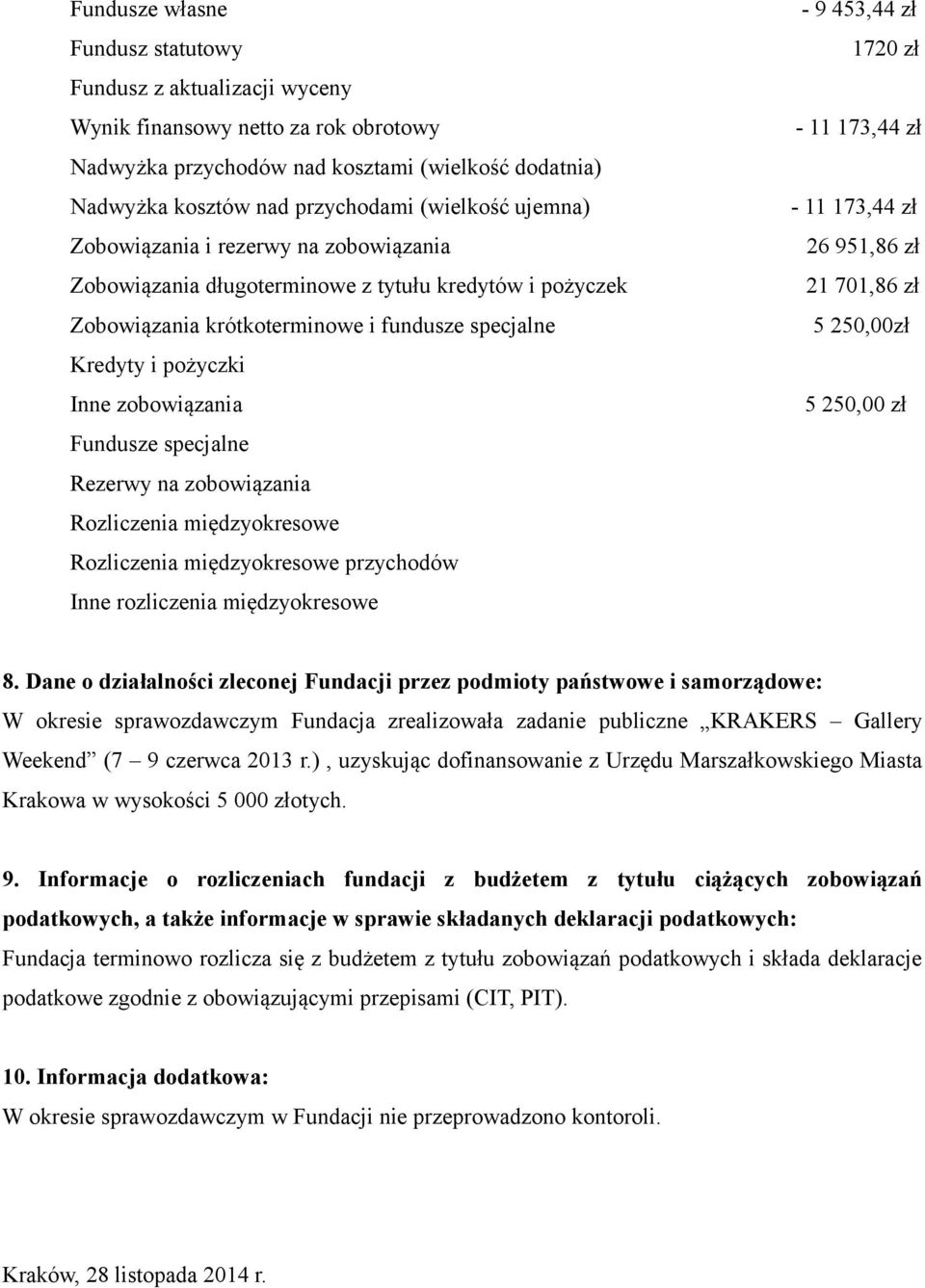 specjalne Rezerwy na zobowiazania Rozliczenia mie dzyokresowe Rozliczenia mie dzyokresowe przychodów Inne rozliczenia mie dzyokresowe - 9 453,44 zł 1720 zł - 11 173,44 zł - 11 173,44 zł 26 951,86 zł